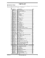 Предварительный просмотр 11 страницы Desa RCLP155AT Owner'S Manual