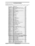 Предварительный просмотр 23 страницы Desa RCLP155AT Owner'S Manual