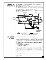 Предварительный просмотр 5 страницы Desa RCLP50 Owner'S Manual