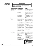 Предварительный просмотр 10 страницы Desa RCLP50 Owner'S Manual