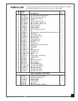 Preview for 17 page of Desa RCLP50B Owner'S Manual