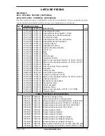 Предварительный просмотр 19 страницы Desa RCP200V Owner'S Manual