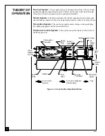 Предварительный просмотр 6 страницы Desa Reddy RK150 Owner'S Manual