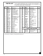 Предварительный просмотр 17 страницы Desa Reddy RK150 Owner'S Manual