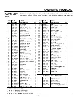 Предварительный просмотр 17 страницы Desa REMJ45 Owner'S Manual