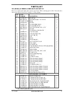 Preview for 15 page of Desa RLP100 Owner'S Manual