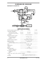 Preview for 28 page of Desa RLP100 Owner'S Manual