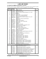 Preview for 31 page of Desa RLP100 Owner'S Manual