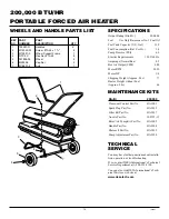 Preview for 14 page of Desa RM200T Owner'S Manual