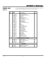 Preview for 11 page of Desa RM50PVA Owner'S Manual