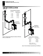 Предварительный просмотр 18 страницы Desa SDVBNC Owner'S Operation And Installation Manual