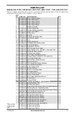 Preview for 13 page of Desa SPC170-F Owner'S Manual