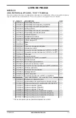 Предварительный просмотр 27 страницы Desa TC106 Owner'S Manual