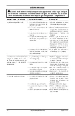 Предварительный просмотр 38 страницы Desa TC106 Owner'S Manual