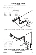 Preview for 13 page of Desa "TUDOR" CGDV32NR Owner'S Operation And Installation Manual