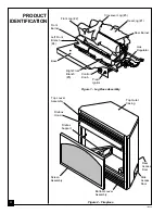 Предварительный просмотр 4 страницы Desa UNVENTED (VENT-FREE) NATURAL GAS FIREPLACE Owner'S Operating & Installation Manual