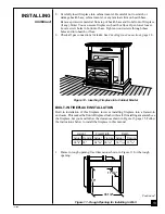 Предварительный просмотр 13 страницы Desa UNVENTED (VENT-FREE) NATURAL GAS FIREPLACE Owner'S Operating & Installation Manual