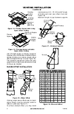 Предварительный просмотр 8 страницы Desa (V)368ST Owner'S Operation And Installation Manual