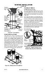 Предварительный просмотр 11 страницы Desa (V)368ST Owner'S Operation And Installation Manual