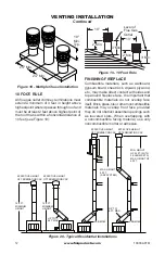 Предварительный просмотр 12 страницы Desa (V)B36 Owner'S Operation And Installation Manual