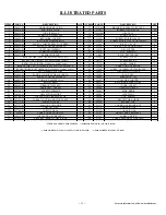 Preview for 12 page of Desa (V)C36LH Installation Instructions Manual