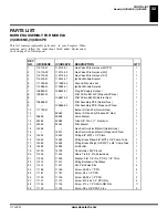 Предварительный просмотр 33 страницы Desa (V) CB36(N Owner'S Operation And Installation Manual