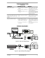 Предварительный просмотр 31 страницы Desa (V)DVF36TCLP(E) Owner'S Operation And Installation Manual