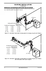 Preview for 14 page of Desa (V)KV36NE series Owner'S Operation And Installation Manual