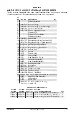 Предварительный просмотр 37 страницы Desa (V)KV36NE series Owner'S Operation And Installation Manual