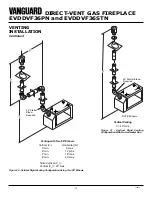 Preview for 14 page of Desa Vanguard EVDDVF36PN Owner'S Operation And Installation Manual