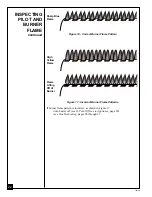 Preview for 22 page of Desa Vanguard GVC35NA Owner'S Operation And Installation Manual