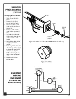 Preview for 30 page of Desa Vanguard GVC35NA Owner'S Operation And Installation Manual