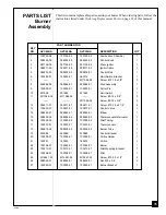 Preview for 35 page of Desa Vanguard GVC35NA Owner'S Operation And Installation Manual