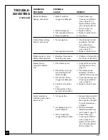 Предварительный просмотр 26 страницы Desa Vanguard GVC35PA Owner'S Operation And Installation Manual