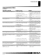 Предварительный просмотр 21 страницы Desa Vanguard VI33NRA Owner'S Operation And Installation Manual