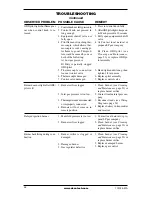 Preview for 26 page of Desa Vanguard VI33NRB Owner'S Operation And Installation Manual