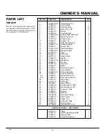 Предварительный просмотр 29 страницы Desa Vanguard VMH26PR Owner'S Operation And Installation Manual