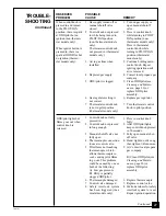 Предварительный просмотр 27 страницы Desa Vanguard VP1600C Owner'S Operation And Installation Manual