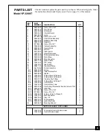 Предварительный просмотр 35 страницы Desa Vanguard VP1600C Owner'S Operation And Installation Manual