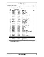 Предварительный просмотр 27 страницы Desa Vanguard VSGF28NTE Owner'S Operation And Installation Manual