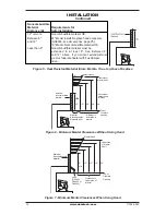 Предварительный просмотр 10 страницы Desa VF-18N-PJD Owner'S Operation And Installation Manual