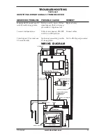 Предварительный просмотр 23 страницы Desa VF-18N-PJD Owner'S Operation And Installation Manual