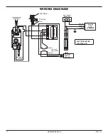 Предварительный просмотр 22 страницы Desa Victorian V36EN Series Owner'S Operating And Installation Manual