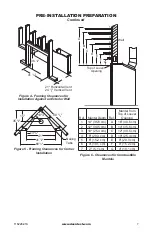 Предварительный просмотр 7 страницы Desa VKC36N Series Owner'S Operation And Installation Manual