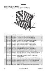 Предварительный просмотр 28 страницы Desa VM36B Owners Manual And Installation Manual