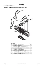 Предварительный просмотр 29 страницы Desa VM36B Owners Manual And Installation Manual