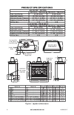 Предварительный просмотр 6 страницы Desa VM36E(B Owner'S Operation And Installation Manual