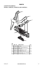 Предварительный просмотр 27 страницы Desa VM36E(B Owner'S Operation And Installation Manual