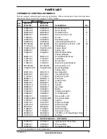 Preview for 37 page of Desa VMH10RNC Owner'S Operation And Installation Manual