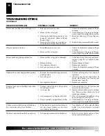 Preview for 30 page of Desa VMH10TNB Owner'S Operation And Installation Manual